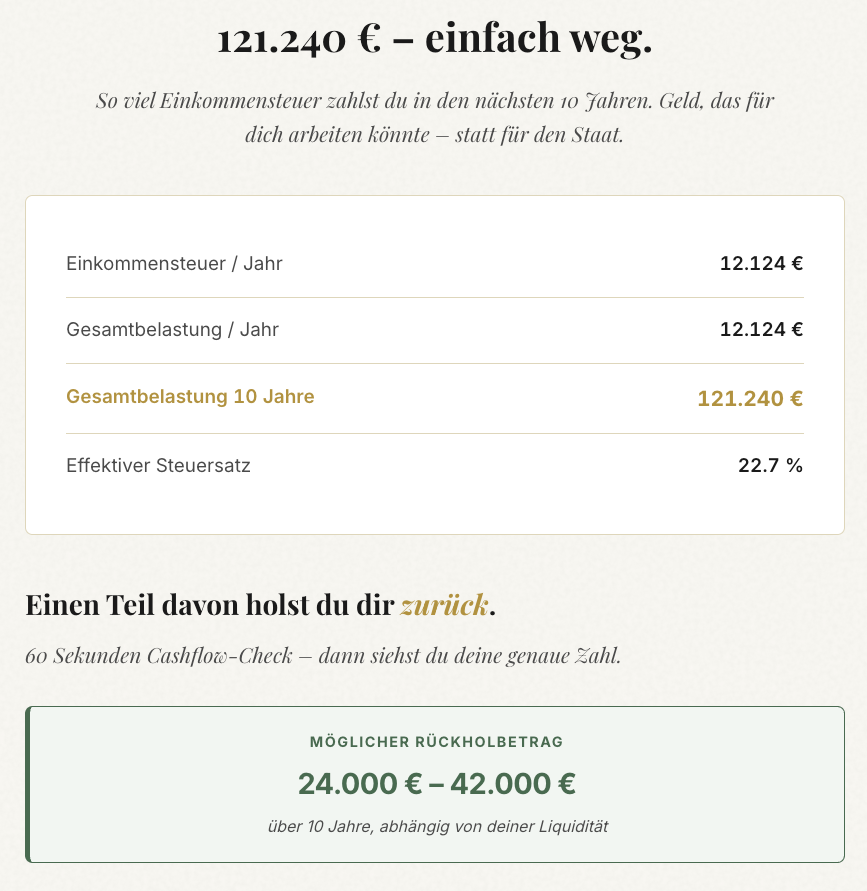 Beispiel-Aufschlüsselung: 24.000–42.000 € möglicher Rückholbetrag über 10 Jahre